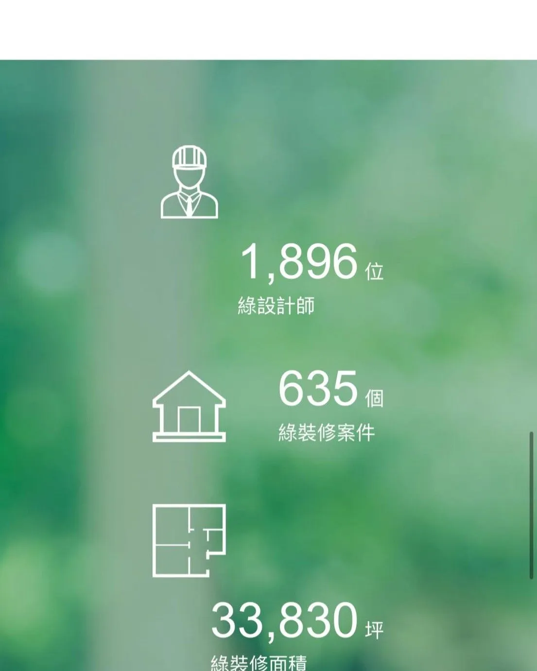 你該知道的恐怖真相——真正的「綠裝修」、「健康裝修」，原來也有假的！？